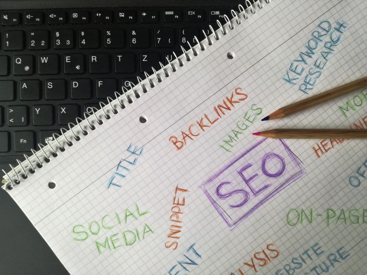 SEO Services Melbourne: An Actionable Guide