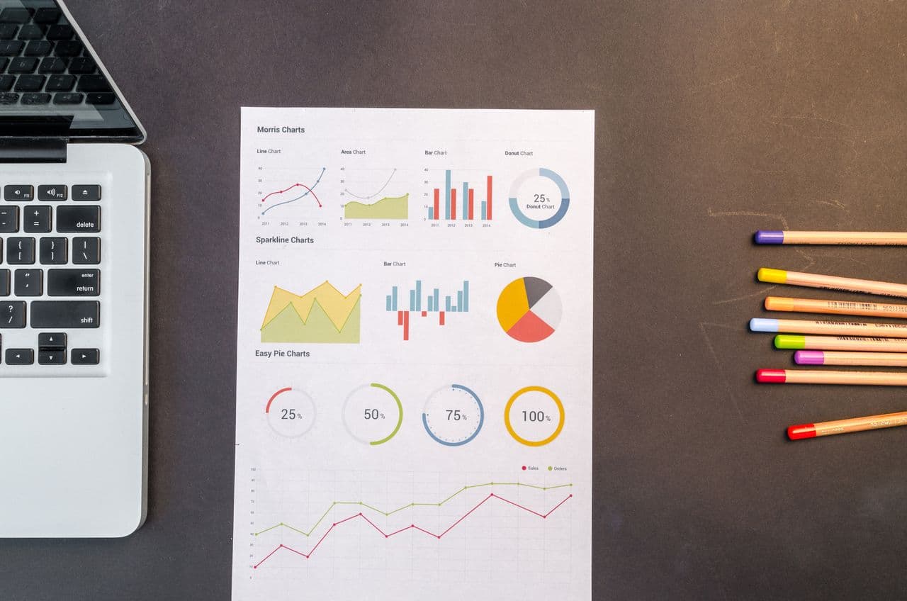 SEO Melbourne: The Actionable Guide to Better Visibility