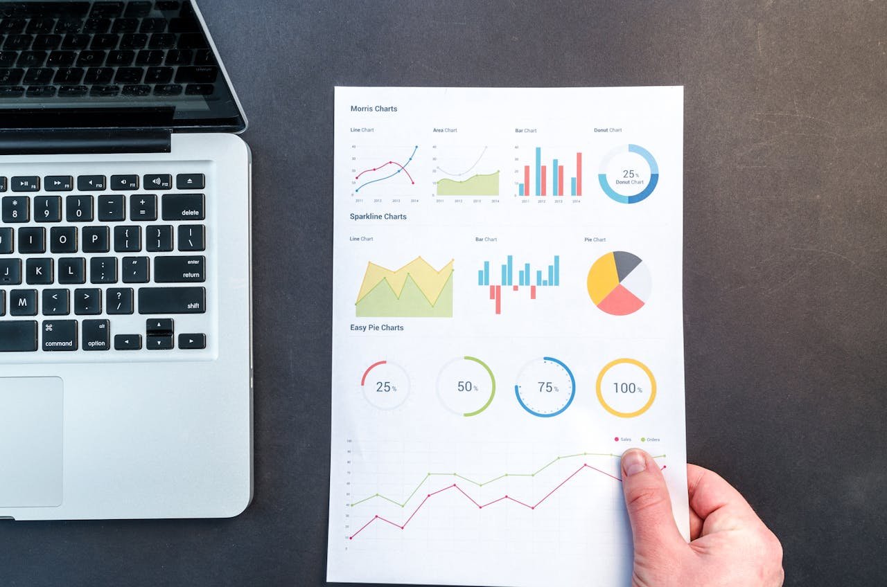 Analytics & Reporting for SEO & Paid Campaigns