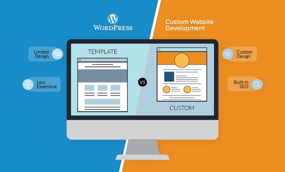 Custom Website vs WordPress